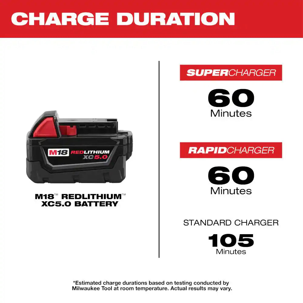 M18 FUEL 18-Volt Lithium Ion Brushless Cordless 1/4 In. Hex Impact Driver with (2) M18 5.0Ah Batteries